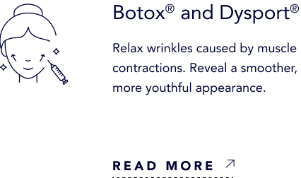 Botox® and Dysport®